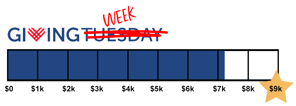 givingweek image